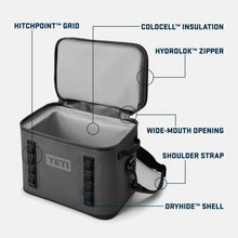 Load image into Gallery viewer, picture of features YETI Hopper Flip 18 Soft Cooler