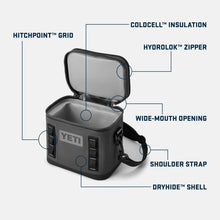 Load image into Gallery viewer, picture of features YETI Hopper Flip 8 Soft Cooler
