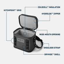 Load image into Gallery viewer, picture of features YETI Hopper Flip 8 Soft Cooler