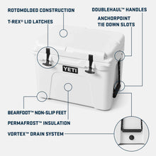 Load image into Gallery viewer, picture of product features YETI Tundra 35 Hard Cooler
