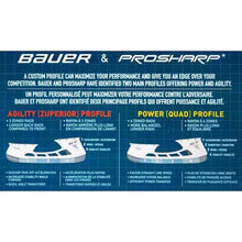 Load image into Gallery viewer, Bauer Tuuk Lightspeed Pulse Edge Runner information on ProSharp profile blade options
