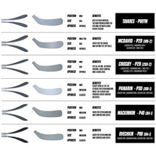 Load image into Gallery viewer, Blade curve chart for the CCM S22 Jetspeed FT5 Pro Grip Ice Hockey Stick (Intermediate)