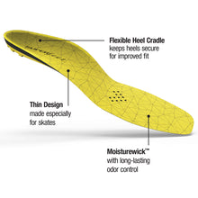 Load image into Gallery viewer, Superfeet COMFORT Hockey Skate Insole
