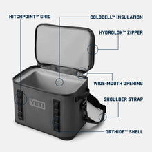 Load image into Gallery viewer, picture of features YETI Hopper Flip 18 Soft Cooler
