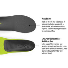 Load image into Gallery viewer, Product details of the Superfeet Carbon Fiber Insoles for Running Shoes or Cleats

