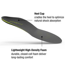 Load image into Gallery viewer, Heel Cup and Foam callout on the Superfeet Carbon Fiber Insoles for Running Shoes or Cleats
