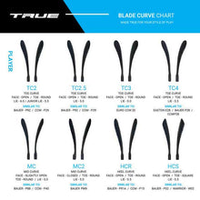 Load image into Gallery viewer, Blade chart curves for the TRUE Catalyst 7X Grip Ice Hockey Stick (Senior)
